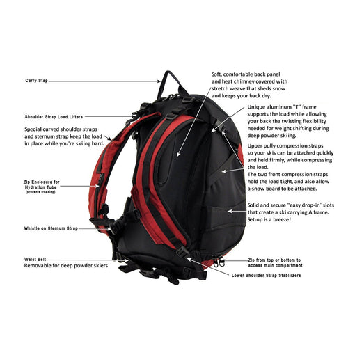 27 or 32 Liter Glide Ski Pack